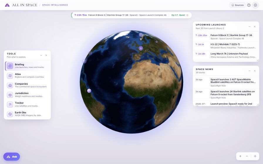 ALL-IN SPACE website